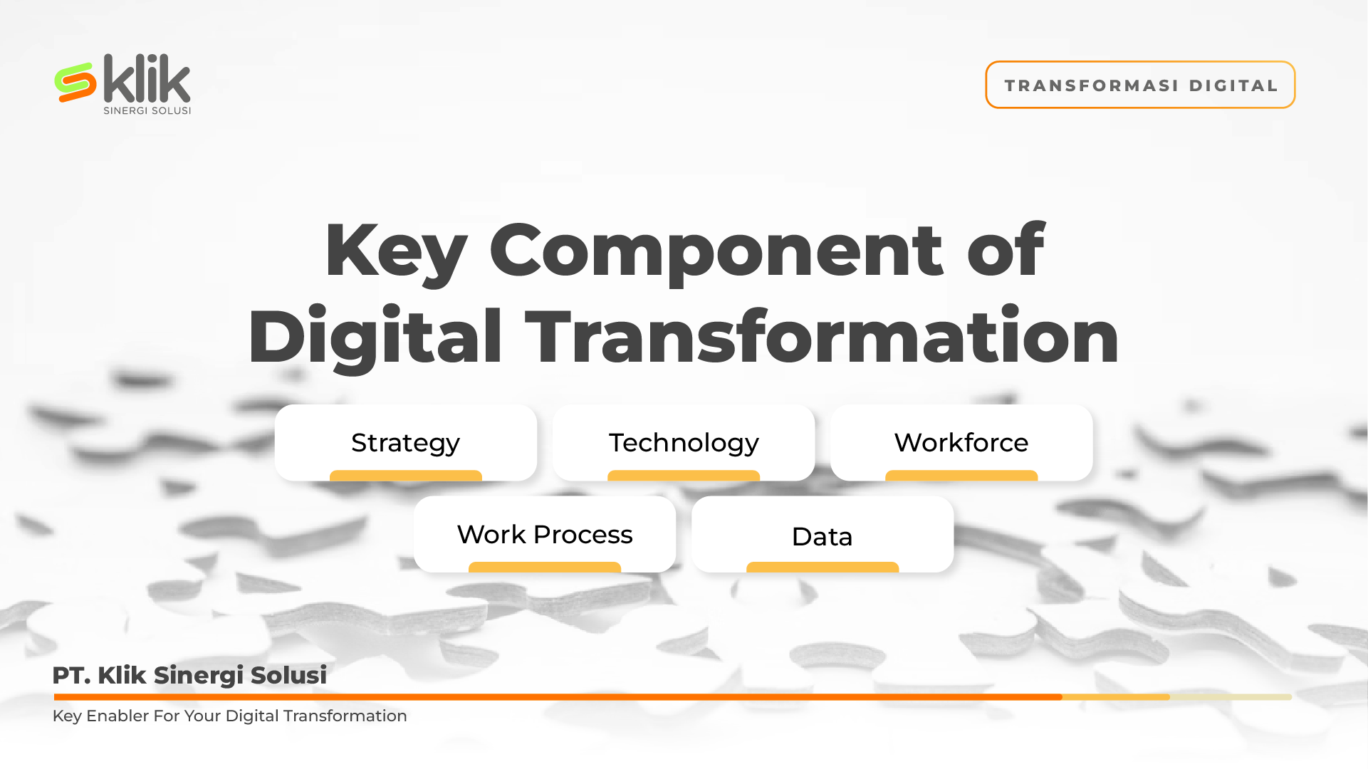 Digital Transformation: Type, Key Component, and Implementation Strategy