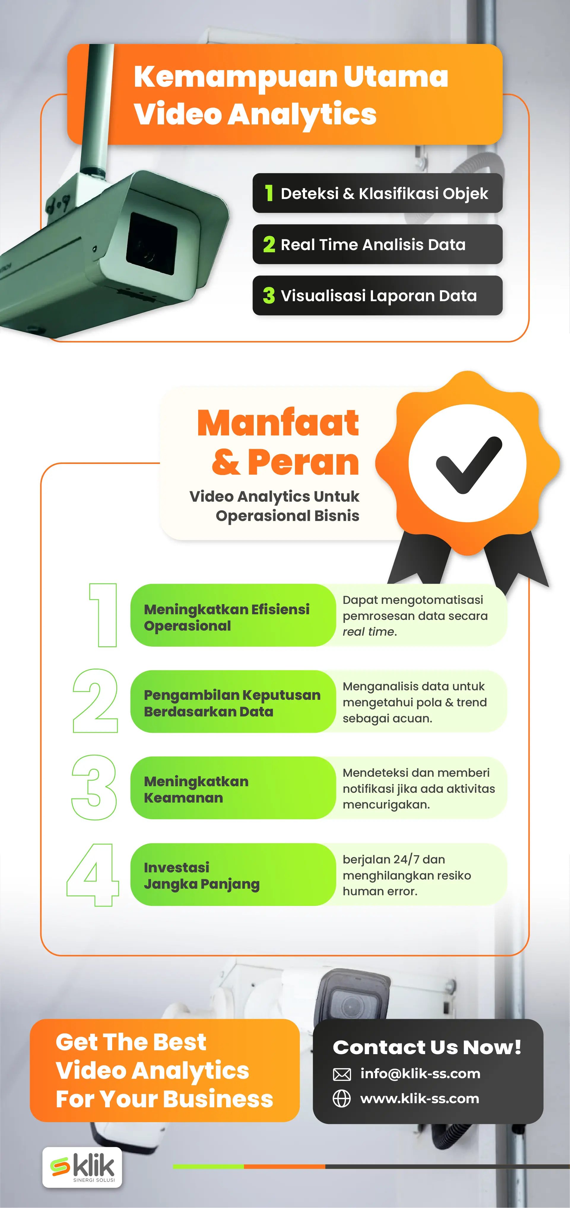 Peran Video Analytics Dalam Mengoptimasi Operasional Bisnis