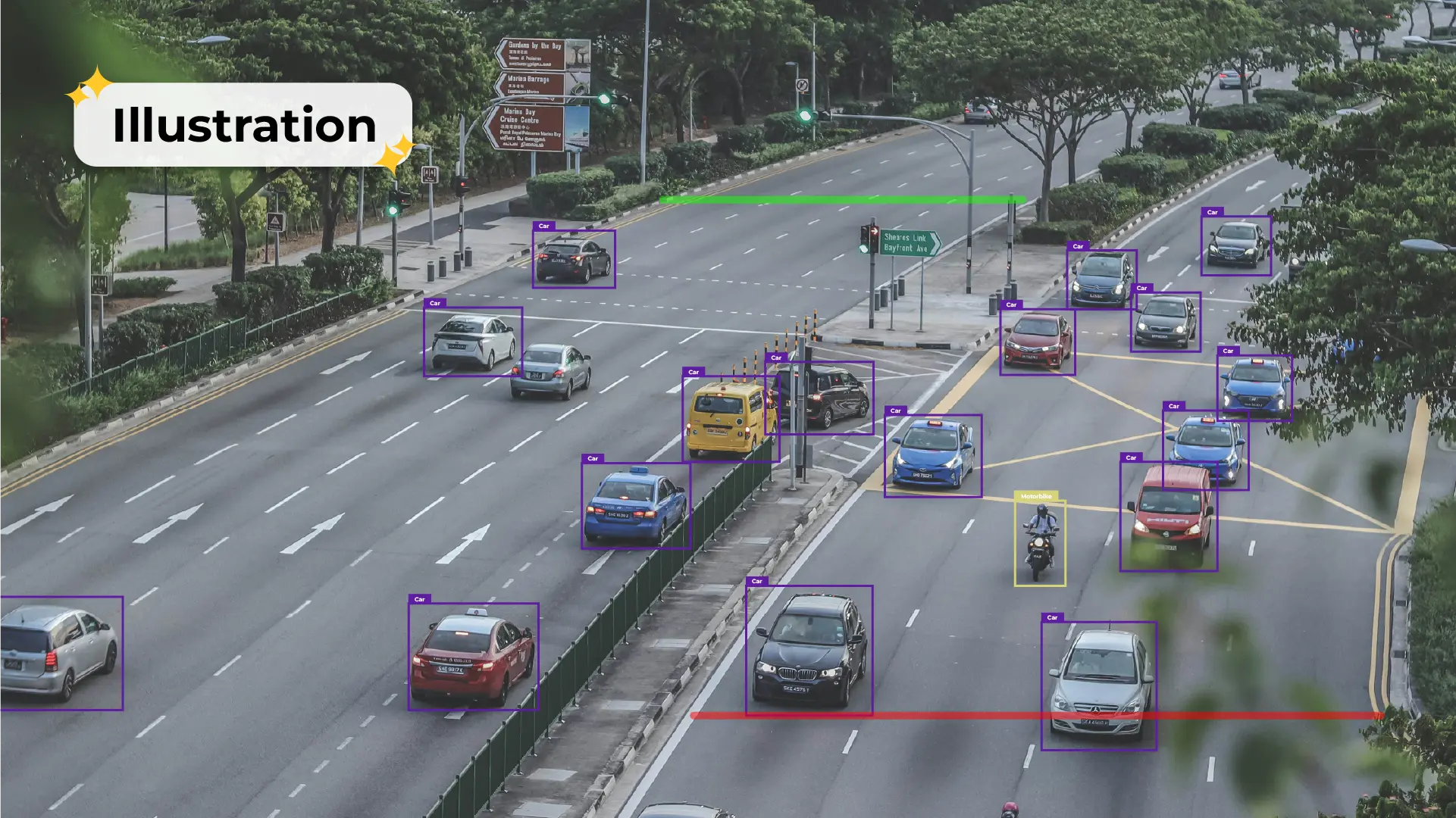 Ilustrasi Video Analytics pada Kamera Pengawas di Jalanan | PT. Klik SInergi Solusi
