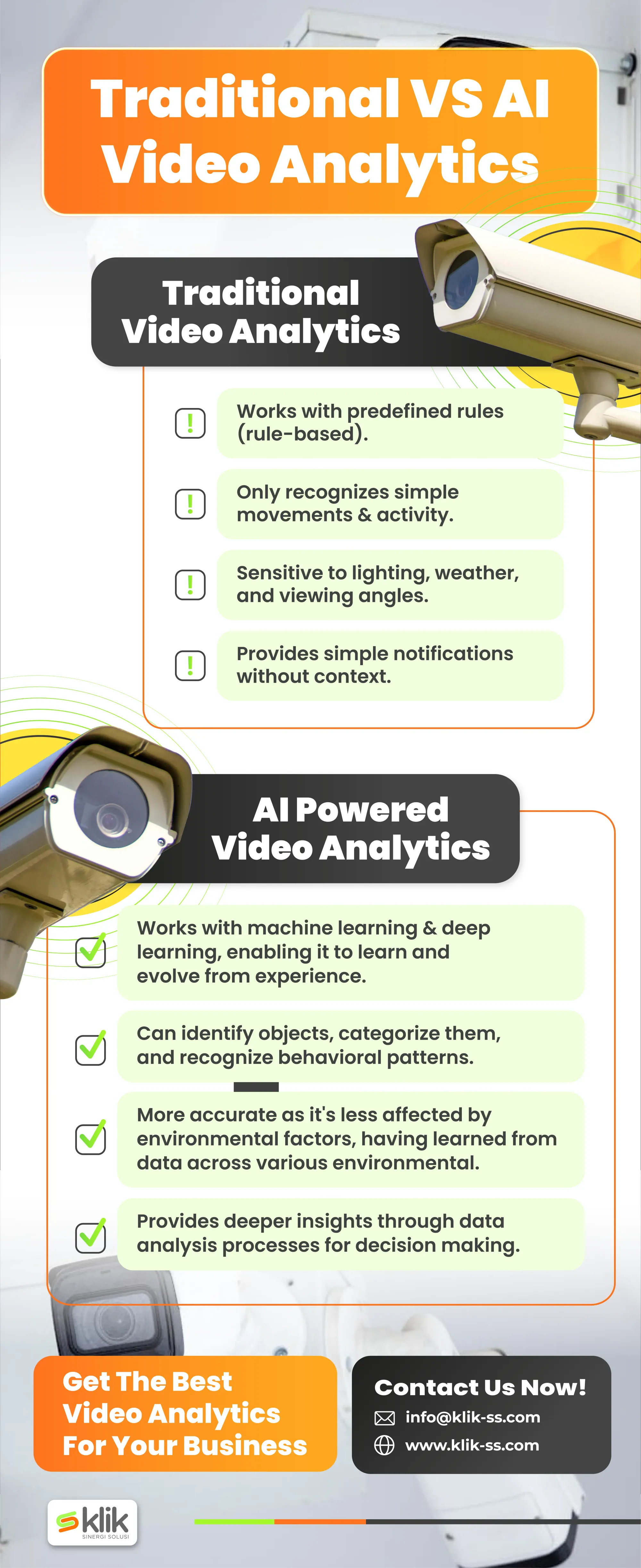 Traditional Video Analytics vs AI Powered Video Analytics Infographic | PT. Klik Sinergi Solusi