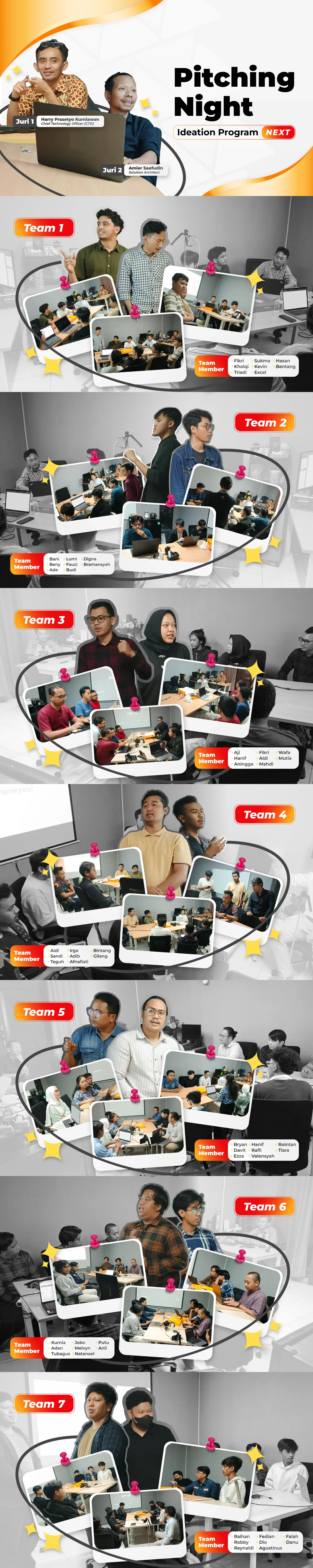 Presentation of each team's ideas at the Ideation Program Pitching Night | PT. Klik Sinergi Solusi